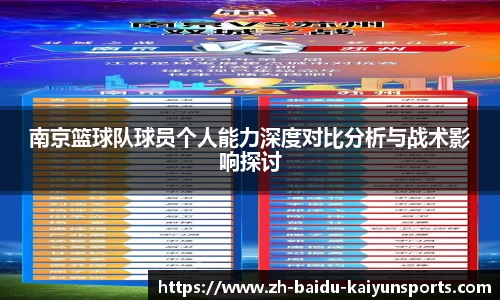 南京篮球队球员个人能力深度对比分析与战术影响探讨